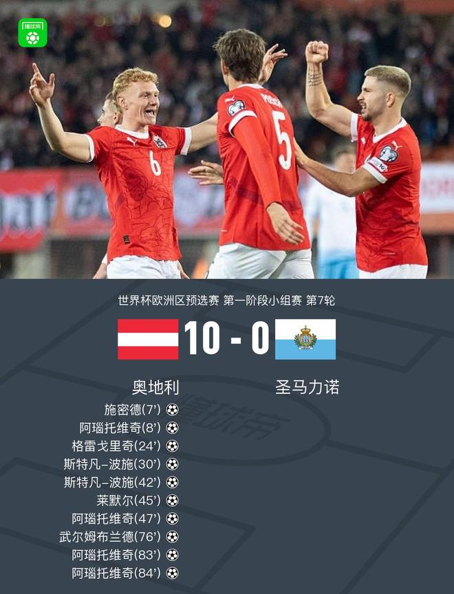 TIANBO体育-关于荷兰大胜奥地利，欧预赛攻击力倍增的信息